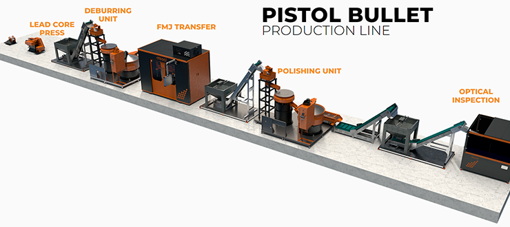 PISTOL BULLET PRODUCTION LINE