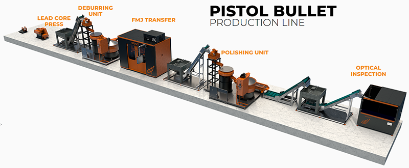 PISTOL BULLET PRODUCTION LINE