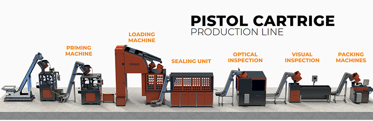 PISTOL CARTRIGE PRODUCTION LINE