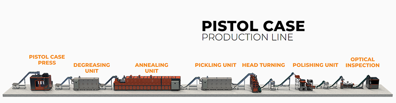 PISTOL CASE PRODUCTION LINE