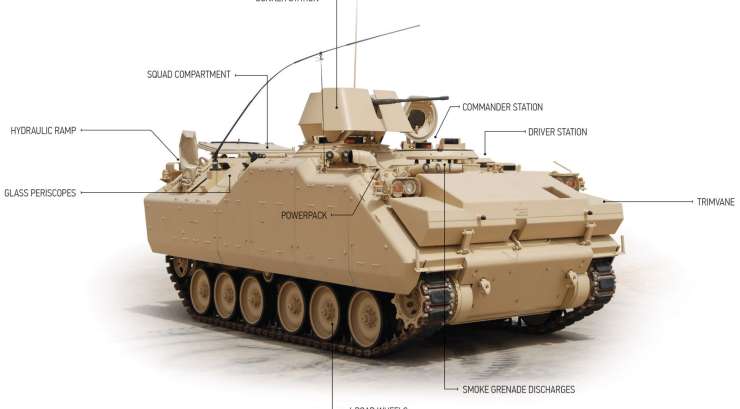 ACV-19 ARMOURED COMBAT VEHICLE