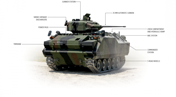 ACV-15 Armoured Combat Vehicle